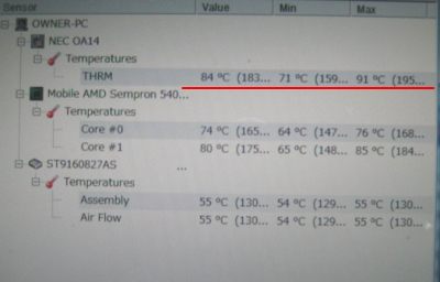 PC発熱84℃、Max91℃